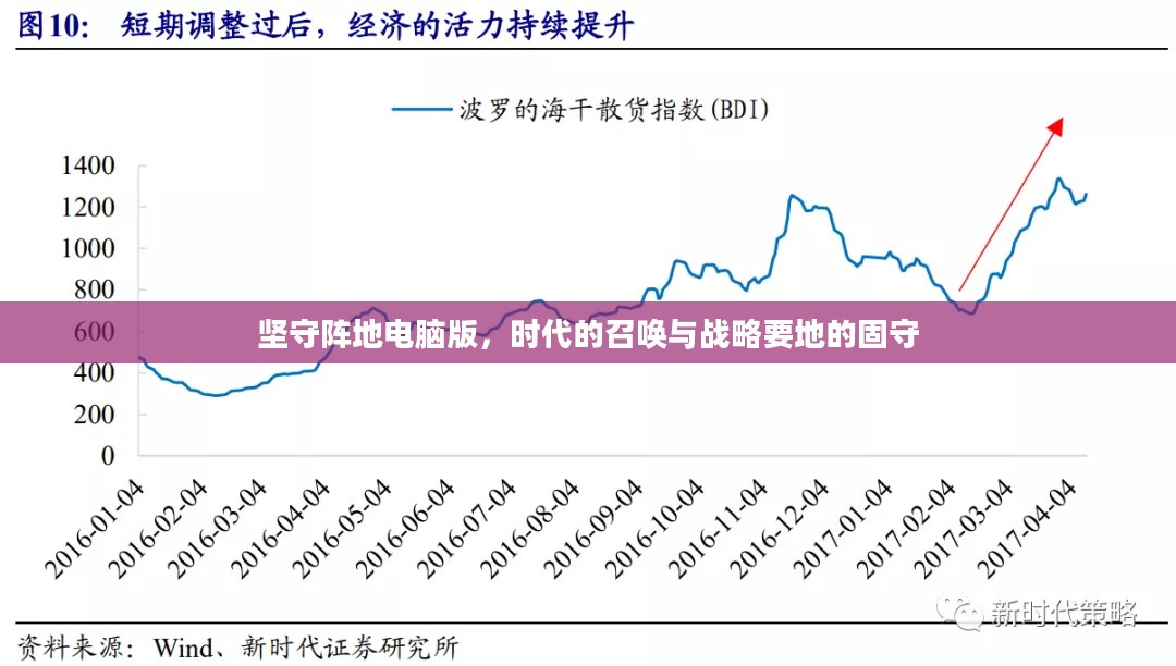 坚守阵地电脑版，时代的召唤与战略要地的固守