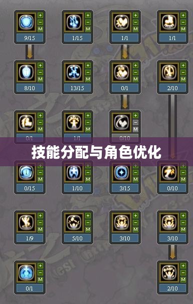 龙之谷牧师加点攻略，技能分配与角色优化