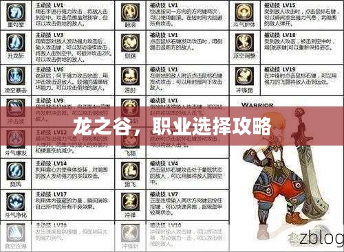龙之谷,职业选择攻略 龙之谷,职业选择攻略