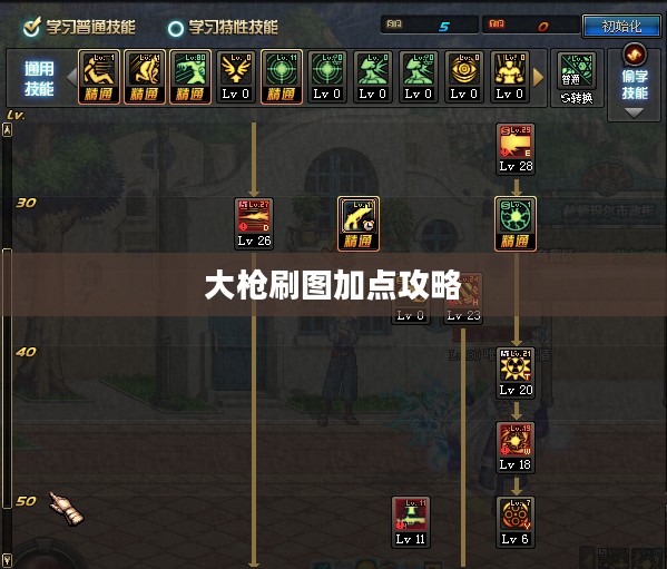 大枪刷图加点攻略