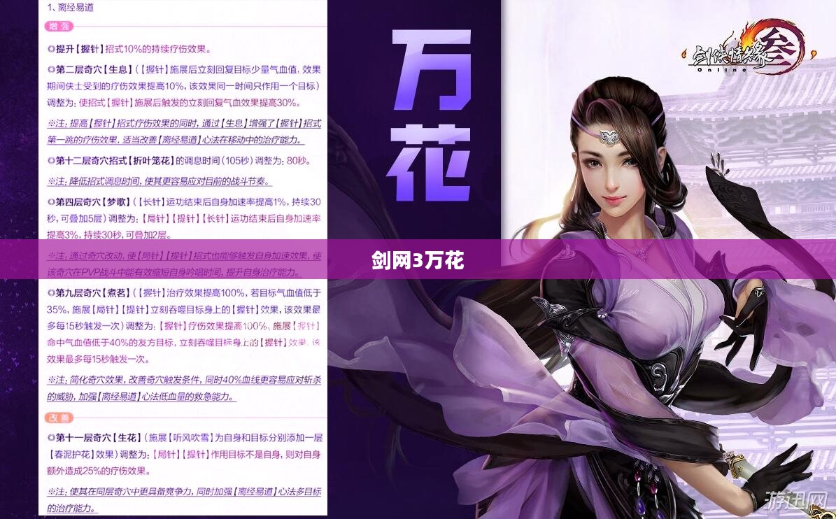 剑网3万花技能加点攻略