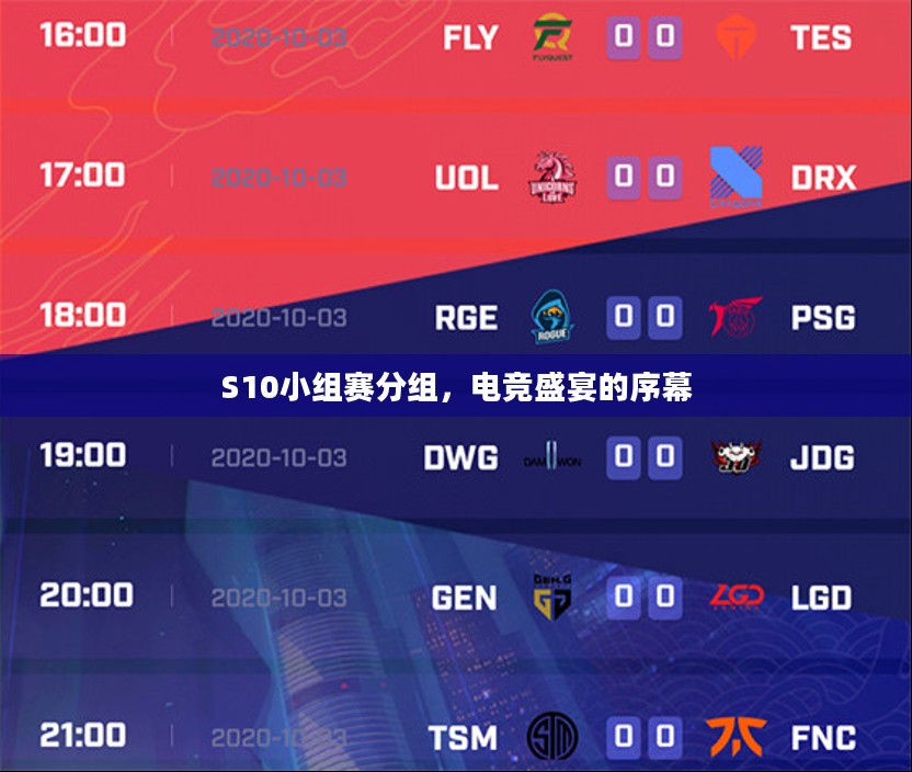 S10小组赛分组，电竞盛宴的序幕