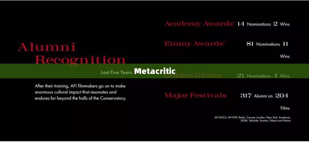 Metacritic，深度解析影视与音乐的评价圣地