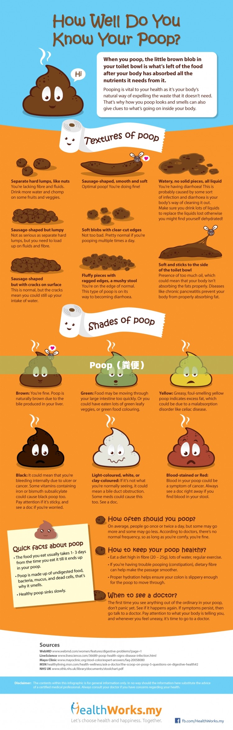Poop,我们不可忽视的环保议题 Poop,我们不可忽视的环保议题