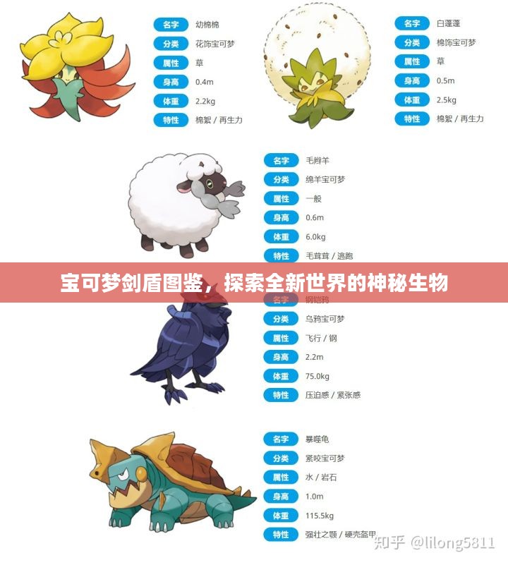 宝可梦剑盾图鉴，探索全新世界的神秘生物