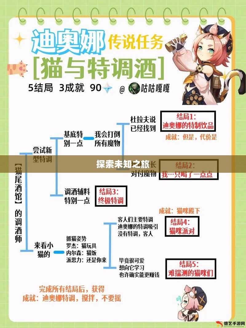 迪奥娜邀约任务,探索未知之旅 迪奥娜邀约任务,探索未知之旅