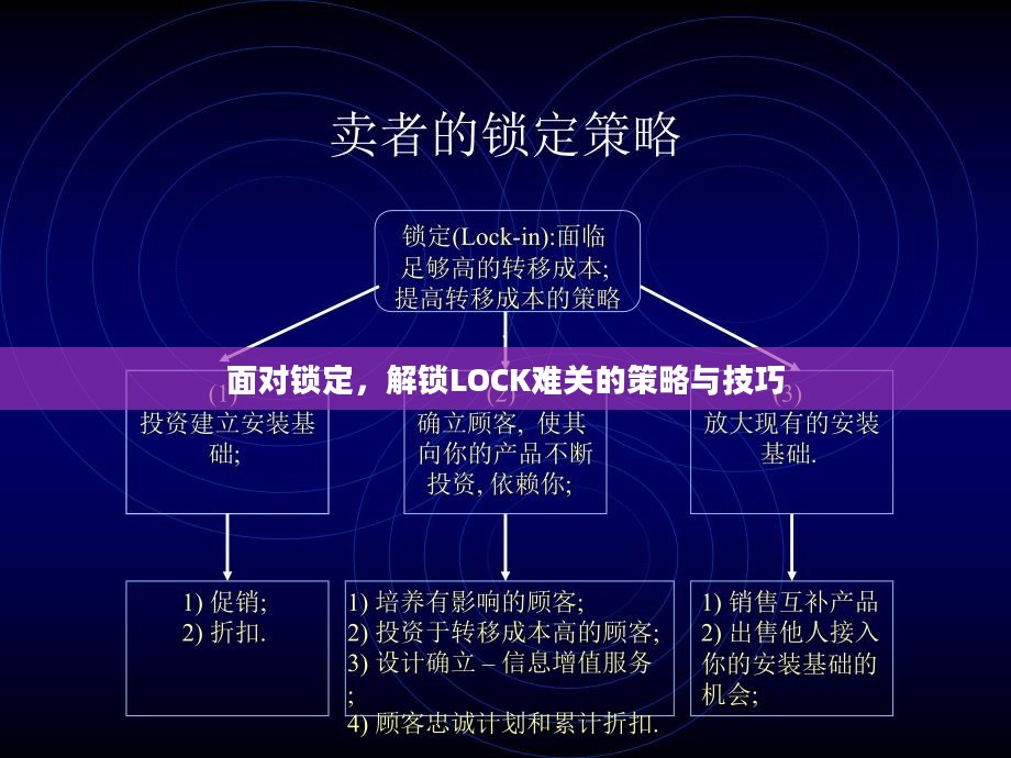面对锁定，解锁LOCK难关的策略与技巧