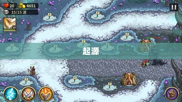 王国保卫战起源