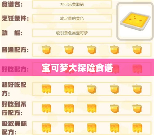 宝可梦大探险食谱,烹饪神秘料理,吸引宝可梦伙伴 宝可梦大探险食谱,烹饪神秘料理,吸引宝可梦伙伴