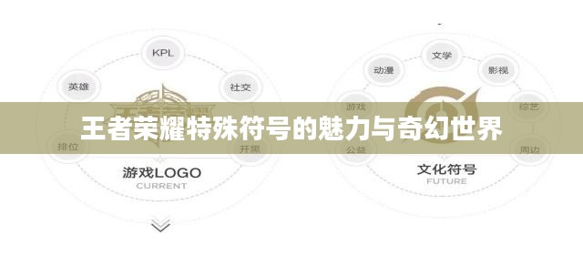 王者荣耀特殊符号的魅力与奇幻世界 王者荣耀特殊符号的魅力与奇幻世界