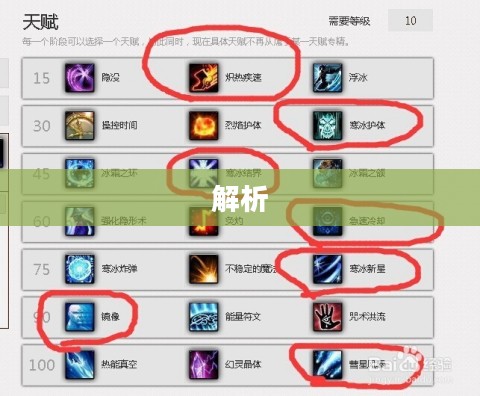 冰法天赋，探索与解析