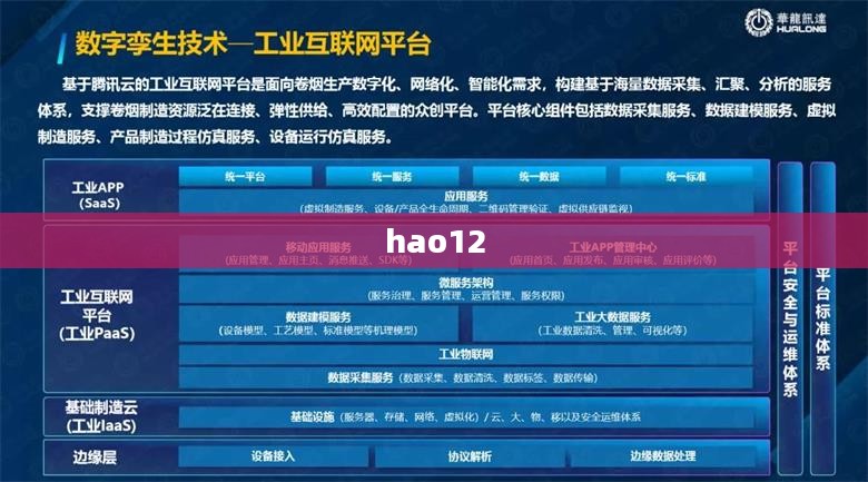 探索hao12，一个引领数字时代的综合性平台