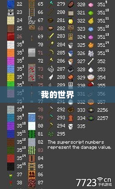 我的世界,作弊码的秘密世界 我的世界,作弊码的秘密世界