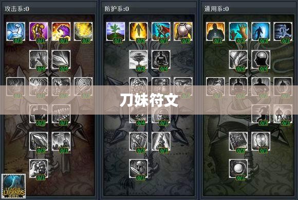 刀妹符文，英雄联盟中的天赋配置与实战应用