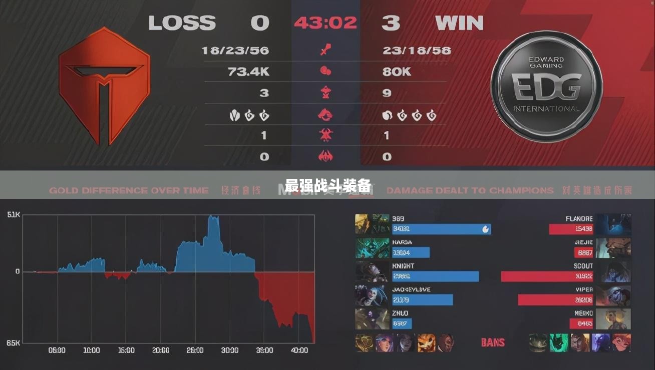 金克丝出装，打造最强战斗装备