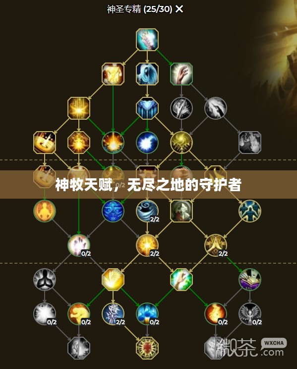 神牧天赋，无尽之地的守护者