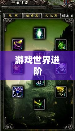 召唤加点，游戏世界的进阶之路
