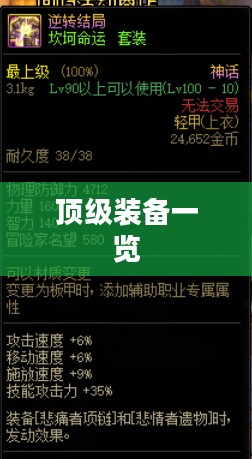 DNF神话装备排名，顶级装备一览