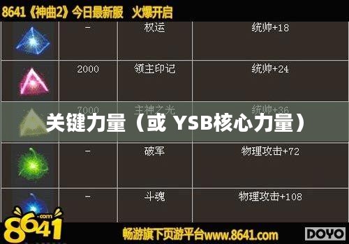 YSB，探索未知领域的关键力量