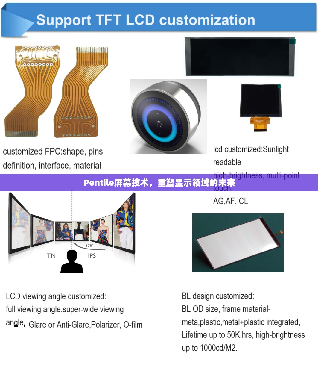 Pentile屏幕技术，重塑显示领域的未来