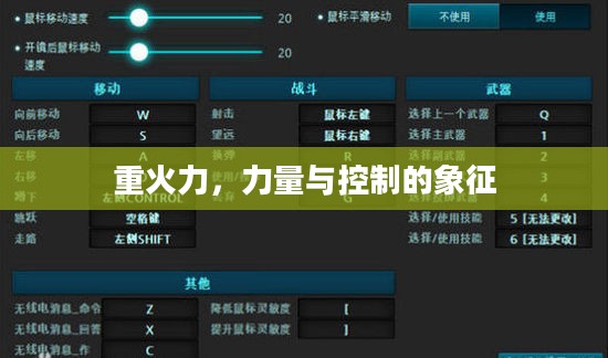 重火力，力量与控制的象征