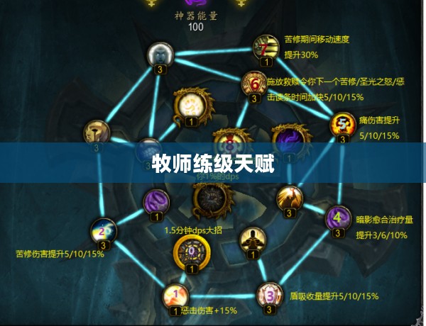 牧师练级天赋，深度解析与策略探讨