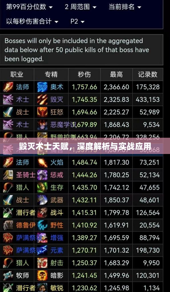 毁灭术士天赋，深度解析与实战应用