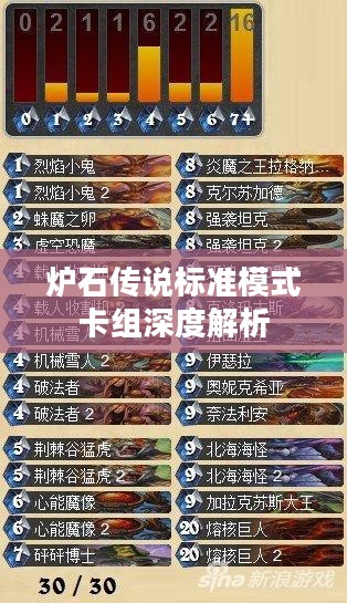 炉石传说标准模式卡组深度解析