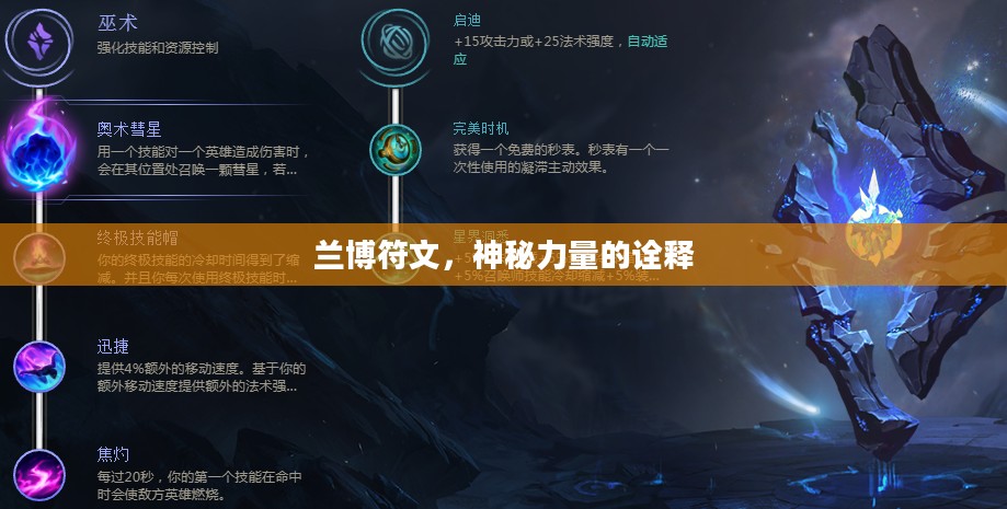 兰博符文，神秘力量的诠释