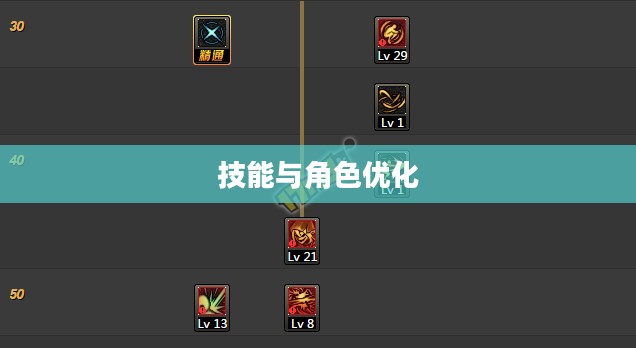 影舞者加点攻略，技能强化与角色优化之道