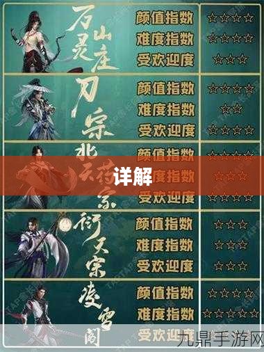 剑网3收费模式详解