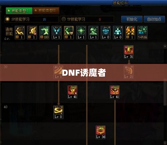 DNF诱魔者加点攻略