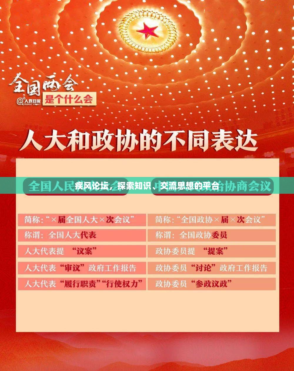 疾风论坛，探索知识、交流思想的平台