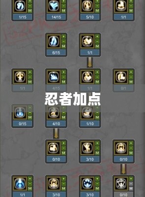 策略至上,忍者的加点之路 策略至上,忍者的加点之路