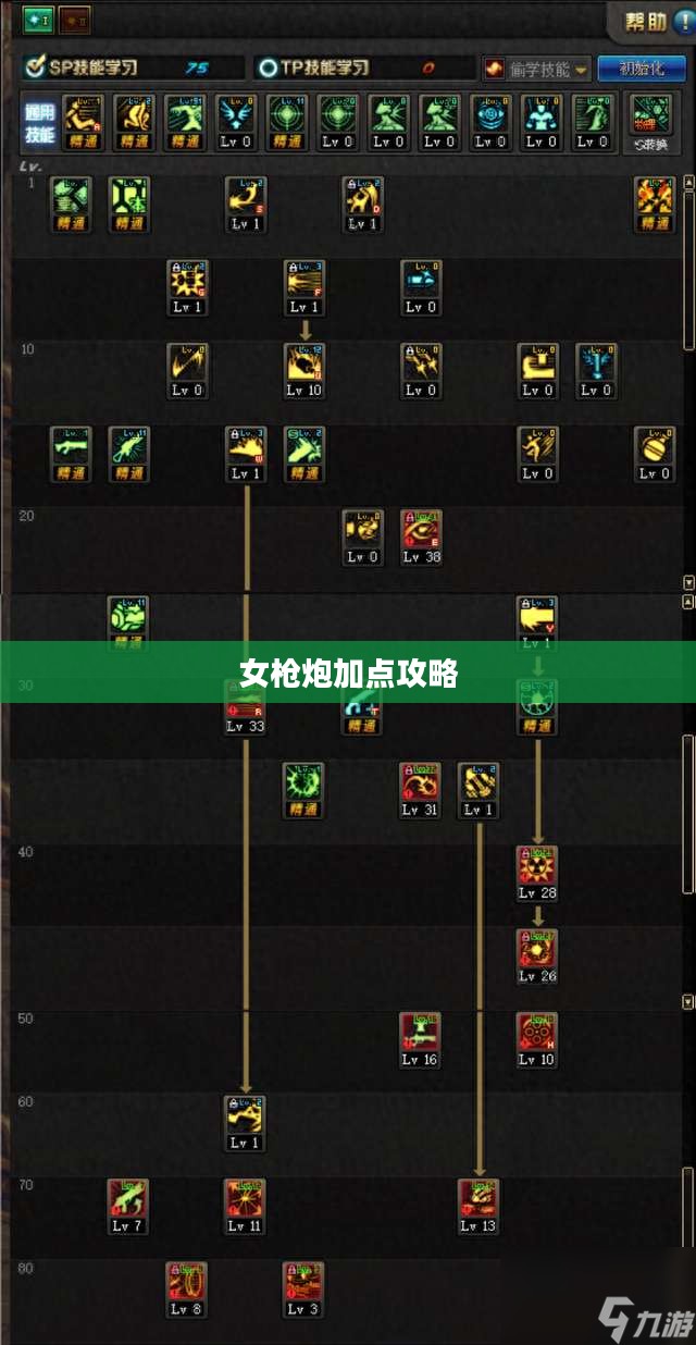 女枪炮加点攻略，技能配置与战斗策略