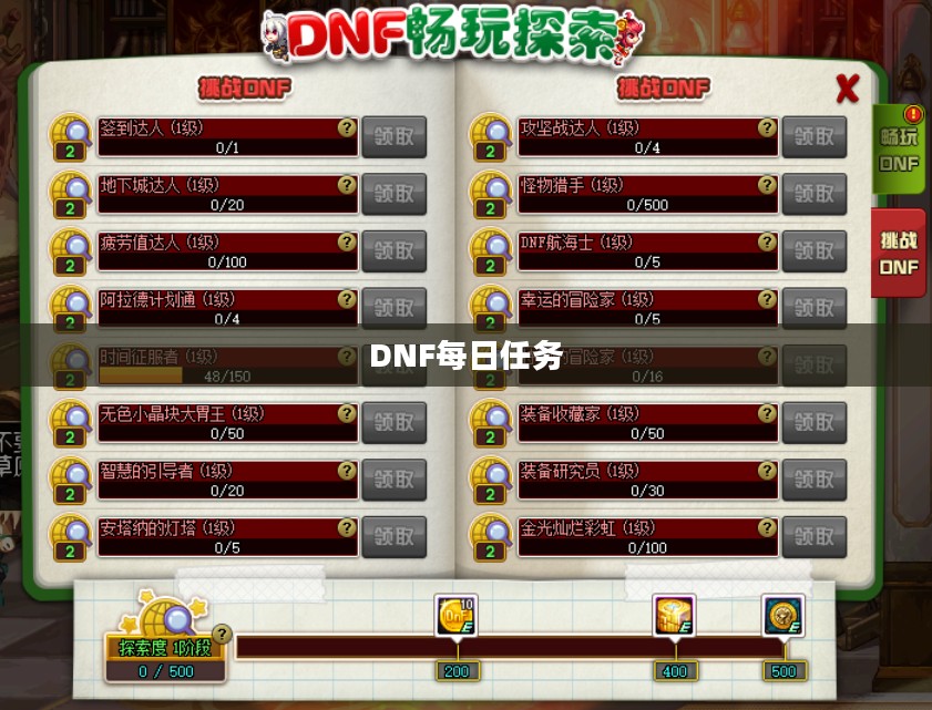 DNF每日任务，游戏中的日常挑战与奖励