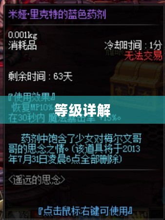 DNF角色二次觉醒等级详解