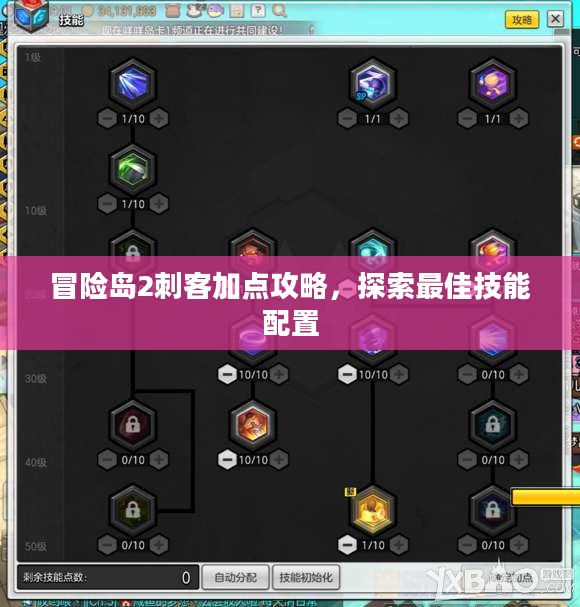 冒险岛2刺客加点攻略,探索最佳技能配置 冒险岛2刺客加点攻略,探索最佳技能配置