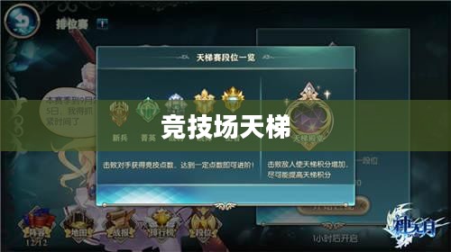 竞技场天梯,挑战与荣耀的征途 竞技场天梯,挑战与荣耀的征途