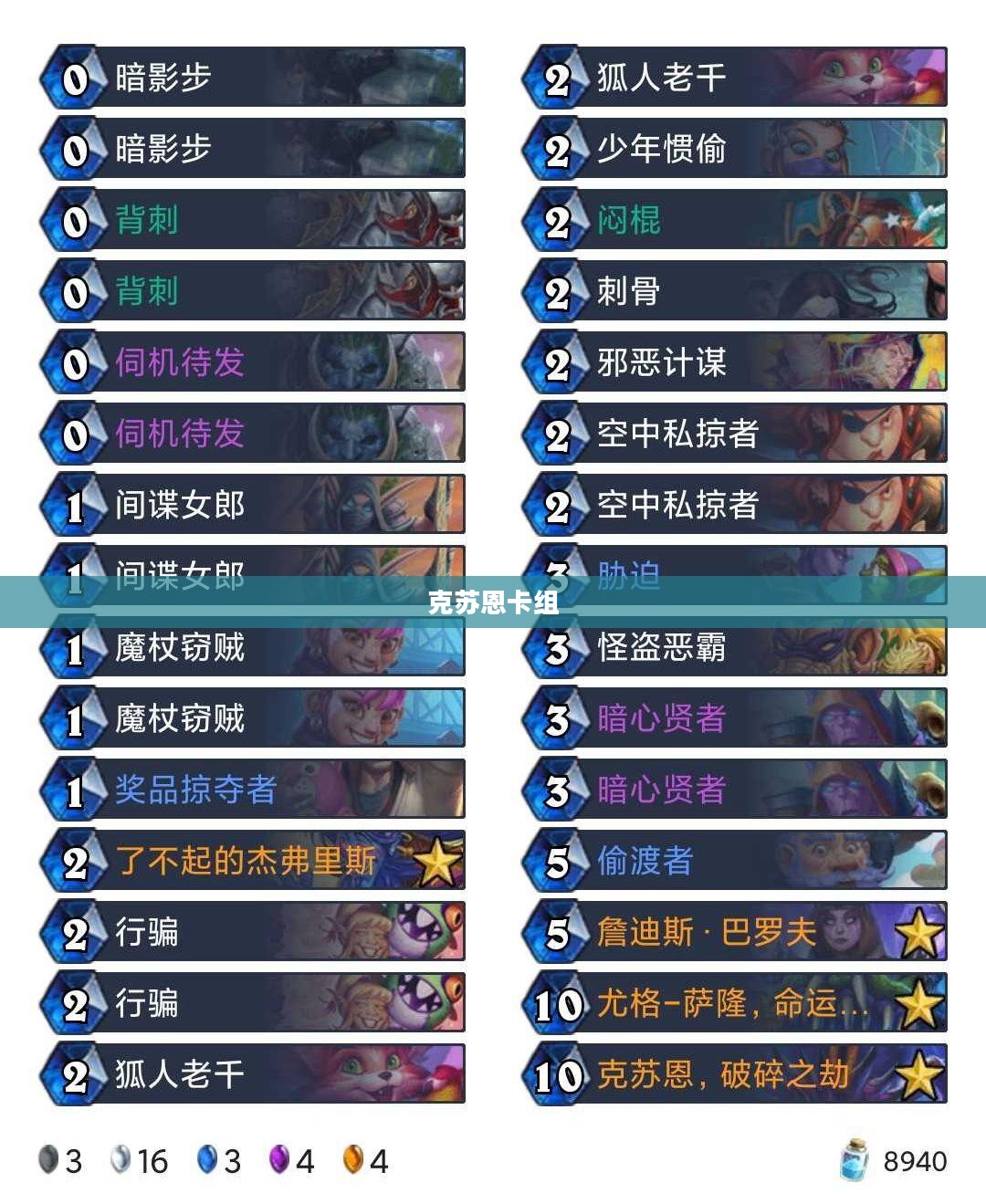 克苏恩卡组的奥秘与策略深度解析