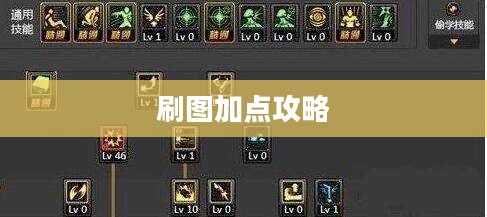 男机械刷图加点攻略