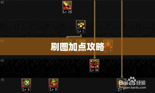 男机械刷图加点攻略