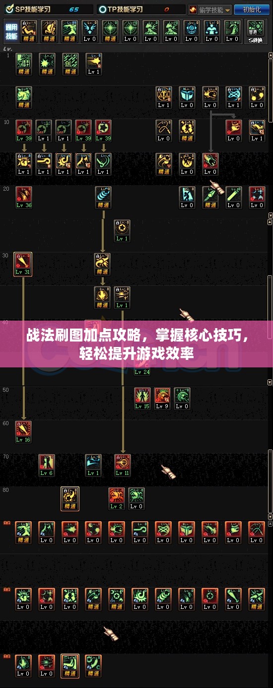 战法刷图加点攻略，掌握核心技巧，轻松提升游戏效率