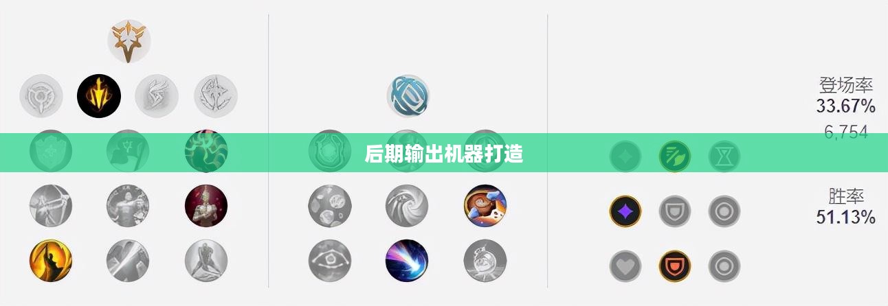 LOL大嘴出装攻略，打造无敌后期输出机器