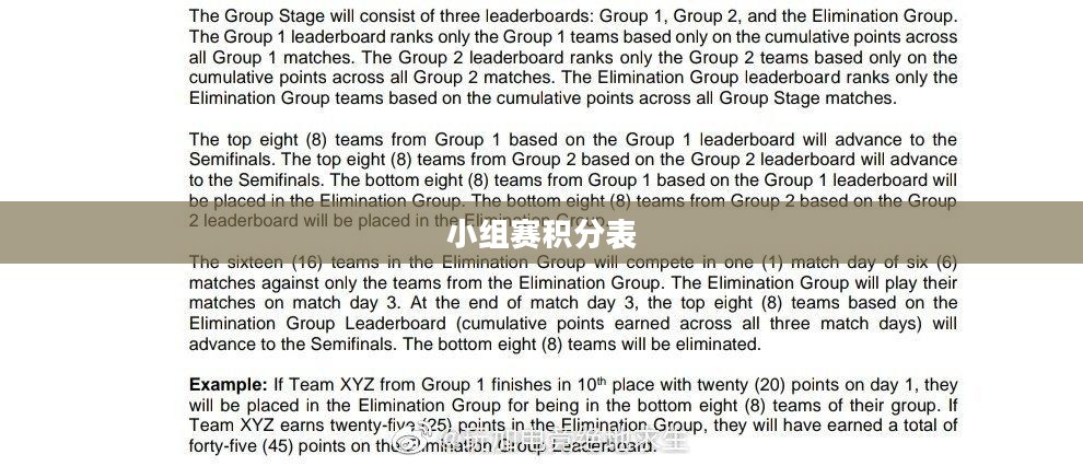 小组赛积分表，揭示赛场风云，预测赛事走向