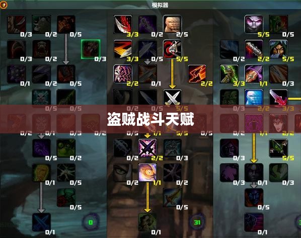 盗贼战斗天赋，策略、技巧与荣耀的交织