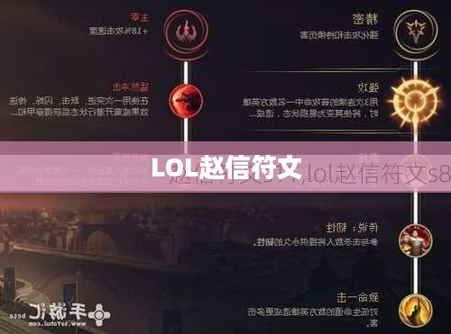 LOL赵信符文，深度解析与最佳配置