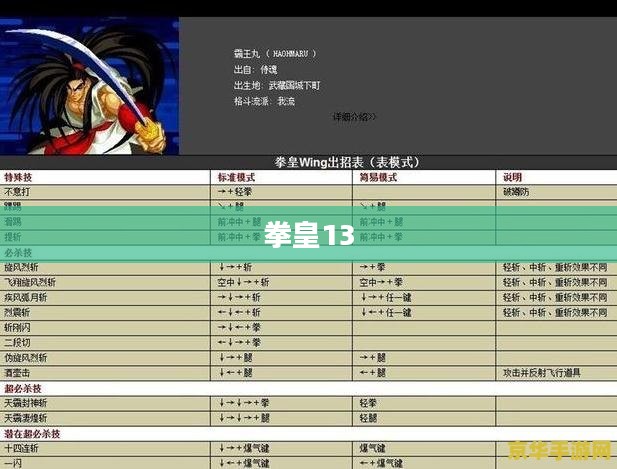 拳皇13八神出招表详解
