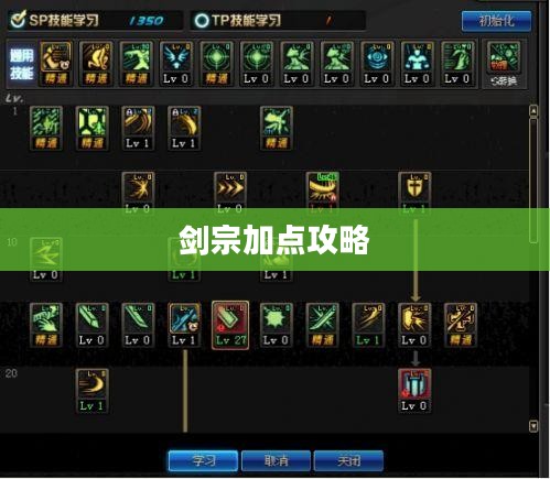 剑宗刷图加点攻略，探索最佳技能配置