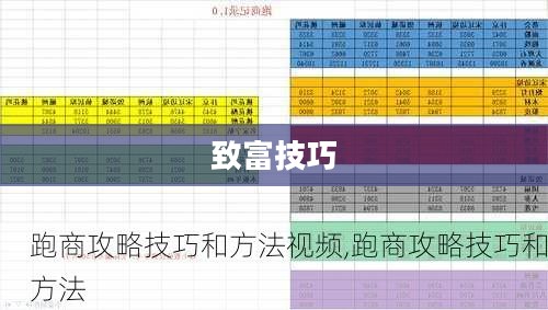 跑商攻略，掌握技巧，轻松致富